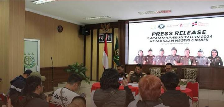 HAKORDIA 2024, Kejari Cimahi Pulihkan Keuangan Negara Hingga Rp 1,18 Triliun